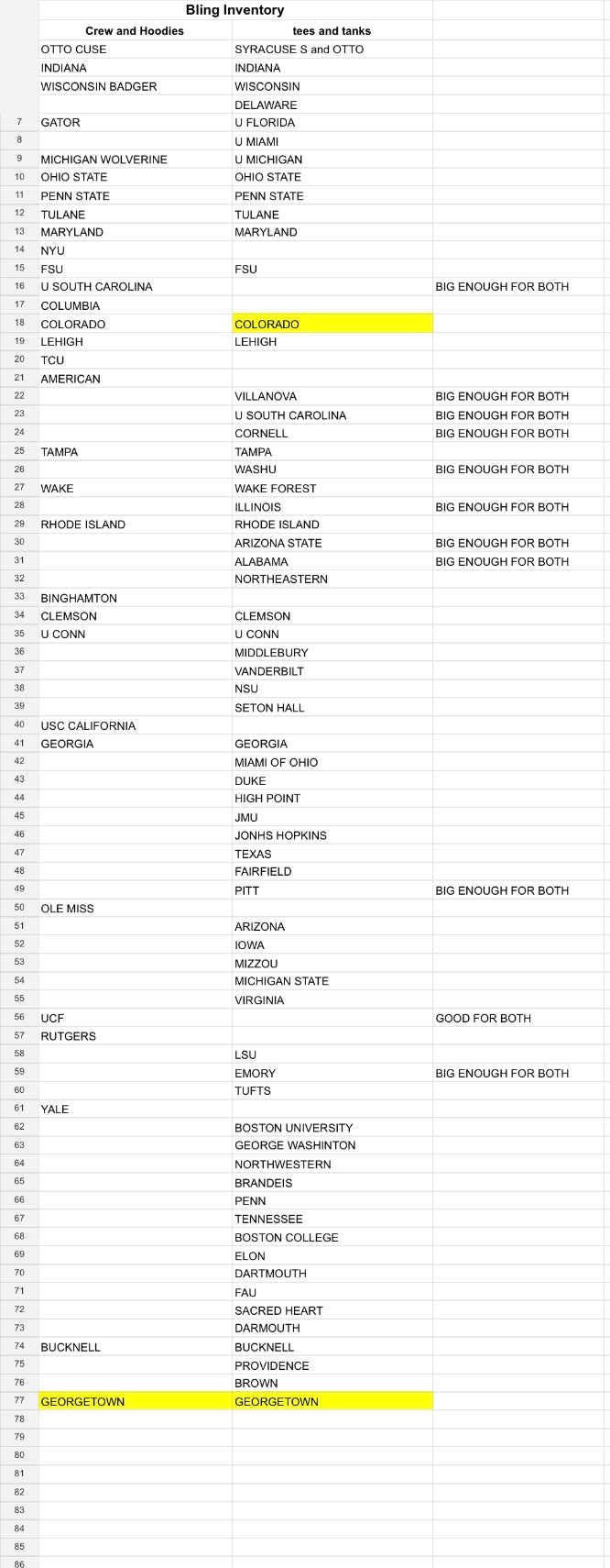 HOT ITEM!!! IN STOCK & Custom college bling tanks and crop tees, MOST SCHOOLS ARE AVAILABLE TO ORDER, SEE PIC 2 FOR OTHER OPTIONS & see pics for some schools made up!